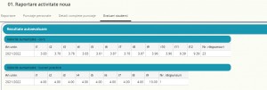 Evaluarea din partea studenților, anul universitar 2021-2022